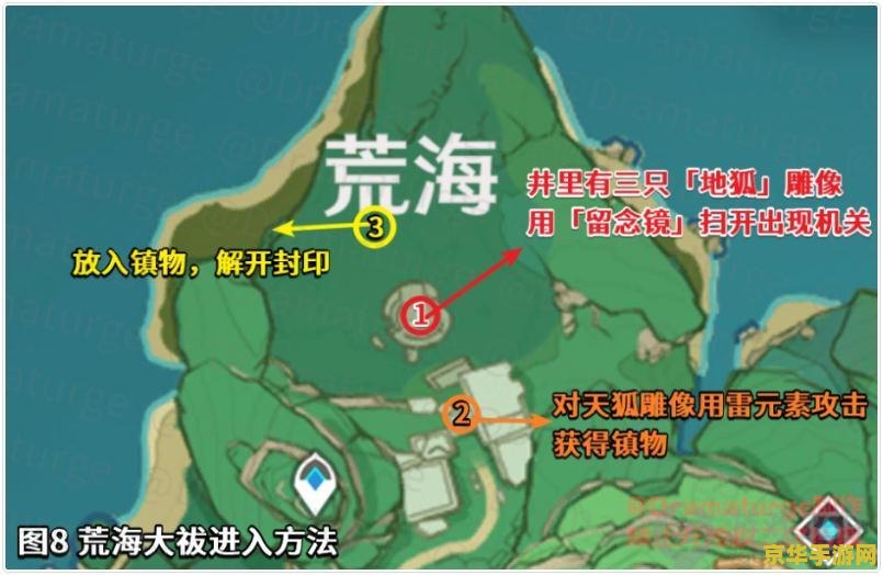 原神神樱大祓面具有什么用 原神神樱大祓面具的奥秘与用途