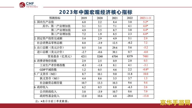 鹿鼎记职业 鹿鼎记职业深度解析