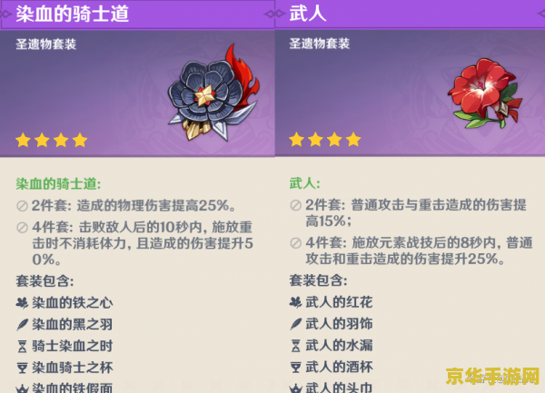 原神骑士套适合什么角色 原神骑士套：守护与荣耀的象征