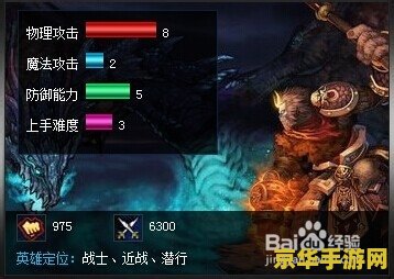 英雄联盟齐天大圣打野装备 英雄联盟齐天大圣孙悟空打野装备推荐