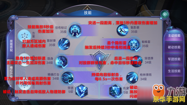诺亚传说枪械师加点 诺亚传说枪械师加点攻略