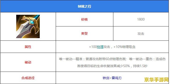 王者荣耀吸血怎么克制 王者荣耀中吸血行为的克制策略