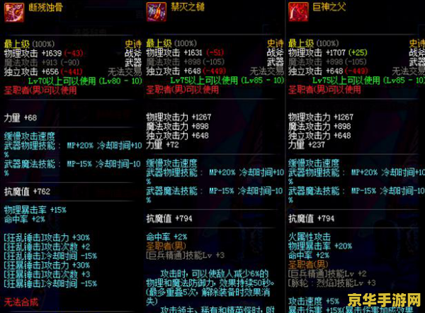 dnfss罐子 dnfss罐子：探索地下城与勇士的神秘宝藏