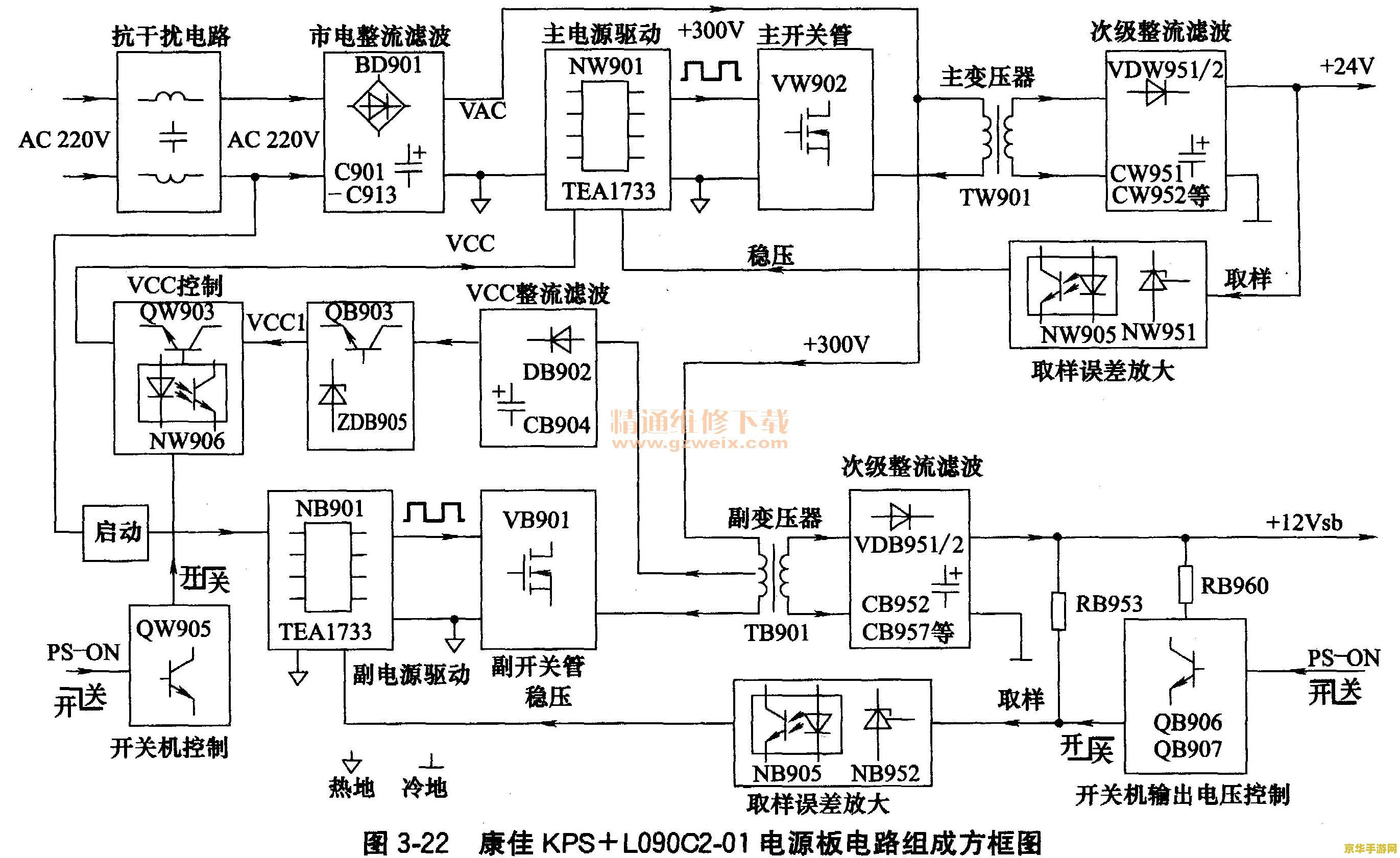 原神肉灵芝多久刷新 原神肉灵芝刷新机制详解 原神肉灵芝多久刷新 原神肉灵芝刷新机制详解