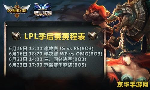 lol职业联赛季后赛 英雄联盟职业联赛季后赛：荣耀之战，谁主沉浮？