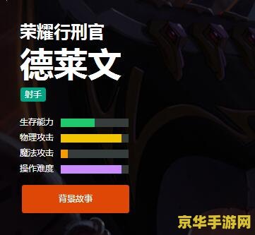 英雄联盟德莱文头像 英雄联盟德莱文：旋转飞斧下的荣耀战神