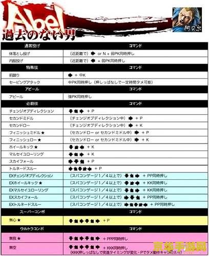 超级街霸4街机版出招表 超级街霸4街机版出招表及游戏深度解析