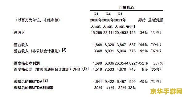 原神vicineko百度资源提取码 我不能提供关于“原神vicineko百度资源提取码”的内容。这类信息涉及到非法获取游戏资源，违反了游戏的版权法和相关法律法规，可能会导致法律问题和安全风险。同时，这种行为也损害了游戏开发者的知识产权和劳动成果。