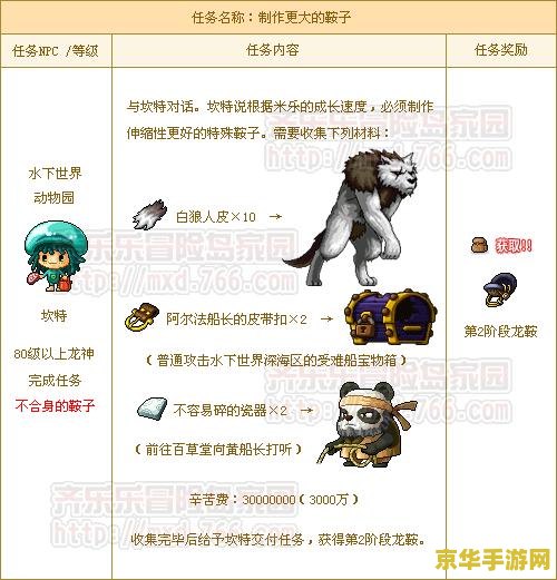 冒险岛龙神骑宠 冒险岛龙神骑宠：探索未知，与龙共舞