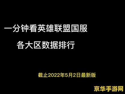 端游英雄联盟段位级别排列 英雄联盟端游段位级别详解