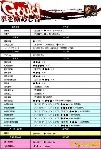 超级街霸4街机版出招表 超级街霸4街机版出招表及游戏深度解析 超级街霸4街机版出招表 超级街霸4街机版出招表及游戏深度解析