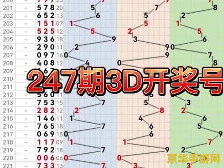 原神奥赛尔的妻子叫什么 原神奥赛尔的妻子：深海的秘密与无尽的等待