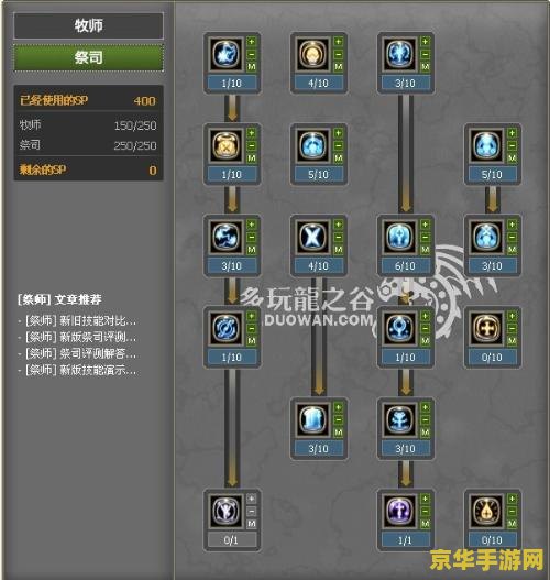 龙之谷祭祀最新加点 龙之谷祭祀职业加点策略深度解析