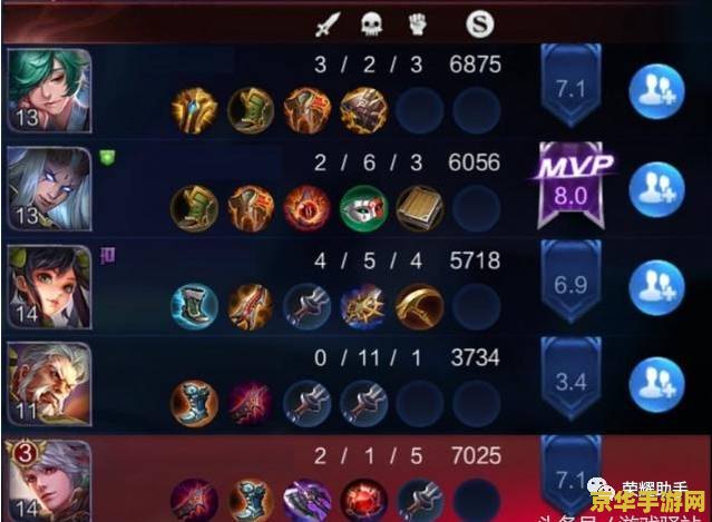 王者荣耀怎么看战绩mvp 王者荣耀战绩MVP解析：如何查看与理解你的游戏表现