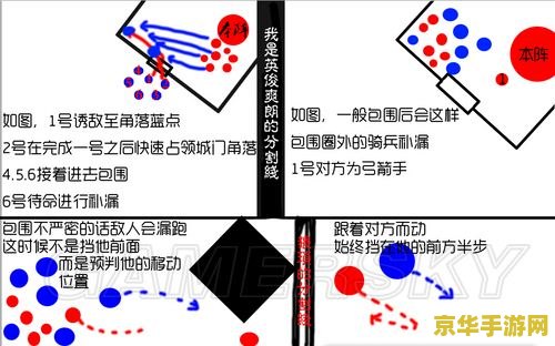 三国志12 攻城 三国志12攻城策略深度解析 三国志12 攻城 三国志12攻城策略深度解析