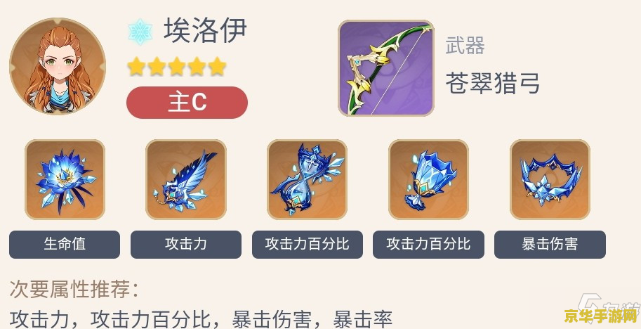 原神埃洛伊命之座 原神埃洛伊命之座深度解析