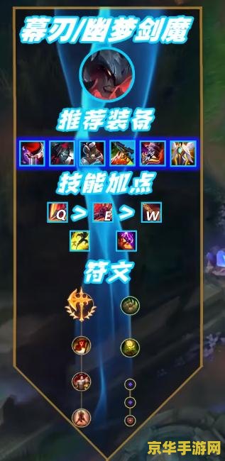 英雄联盟剑魔新版本出装 英雄联盟剑魔新版本出装指南