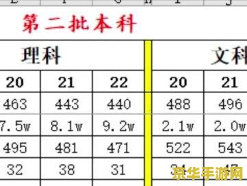 冒险岛火炮手怎么样 冒险岛火炮手深度解析