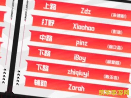 英雄联盟各战队名单 英雄联盟：各大战队精英名单揭晓，谁将成为下一个王者？