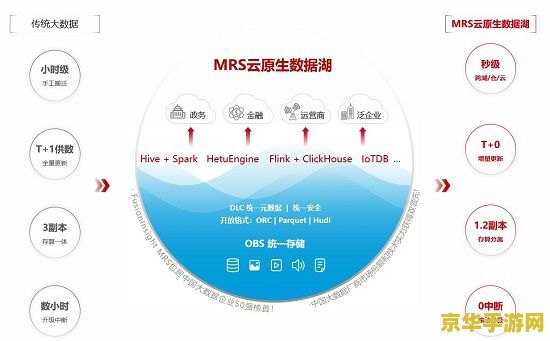 原神韩国披萨 原神与韩国披萨：跨界合作的新篇章