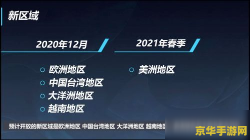 英雄联盟手游国服什么时候上线官方消息 英雄联盟手游国服上线时间揭晓：玩家期待已久，官方终于发声！