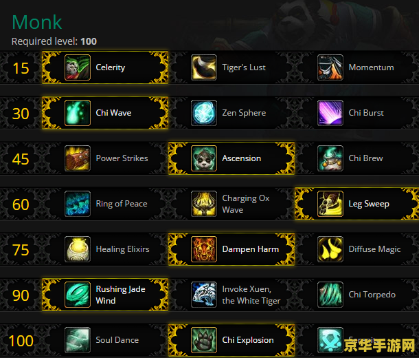wow武僧天赋 魔兽世界武僧天赋深度解析