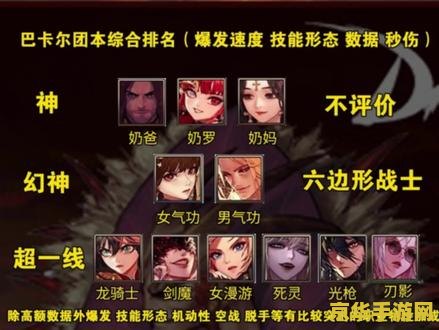 dnf巴卡尔 DNF巴卡尔：深渊之影与龙族的传说