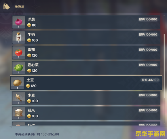 原神璃月杂货店在哪个位置 原神璃月杂货店位置详解及游戏内相关探索