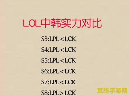 英雄联盟赛区实力排名 英雄联盟全球赛区实力排名
