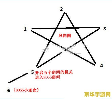 造梦西游水下迷宫 造梦西游：探秘水下迷宫