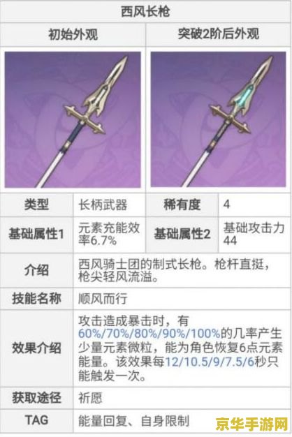 原神香菱有必要80级吗 原神香菱是否值得升至80级深度解析