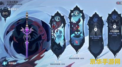 原神腐殖之枪适合谁用 原神腐殖之枪适用角色分析