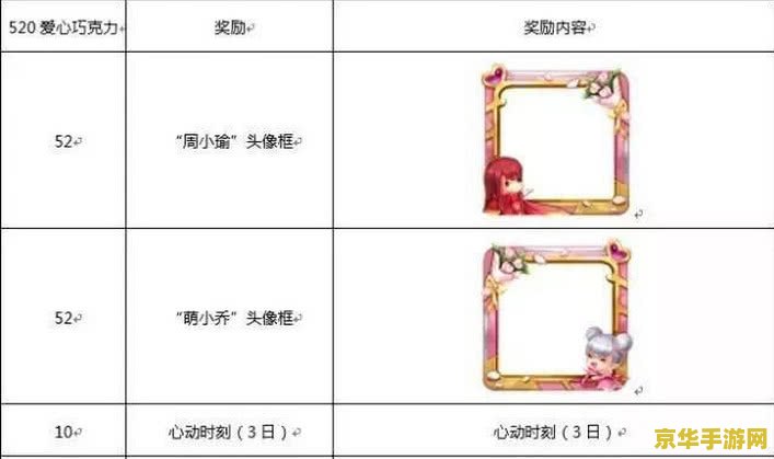 怎么对王者荣耀录像 王者荣耀录像全攻略：录制、分析与分享