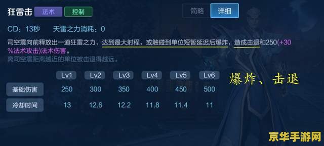 腾讯游戏平台上怎么玩王者荣耀 腾讯游戏平台上的王者荣耀玩法指南