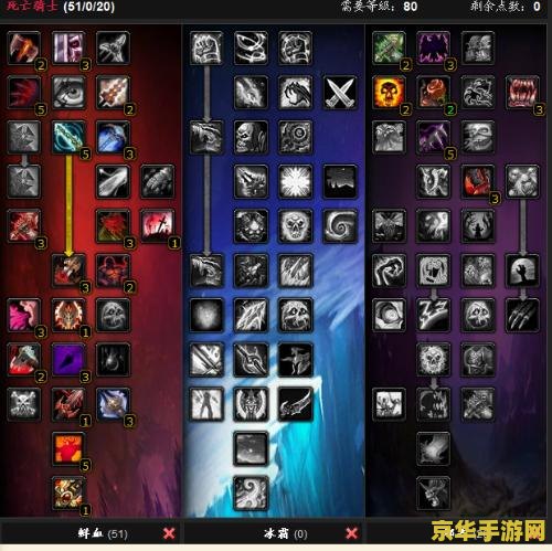 wowdk天赋 魔兽世界DK天赋深度解析