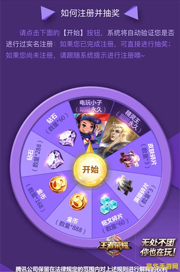 王者荣耀实名认证 王者荣耀实名认证的重要性与影响