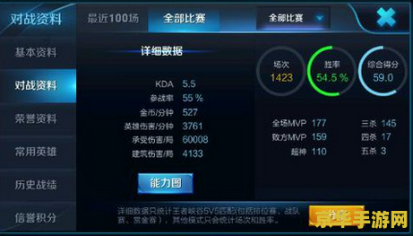kda怎么才高王者荣耀 王者荣耀：如何提升KDA，成为战场之星？