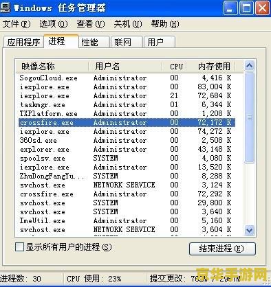穿越火线进不去 穿越火线游戏登录问题解析