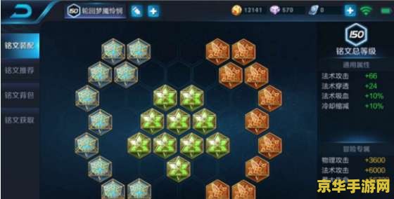 玩王者荣耀会怎么办 王者荣耀游戏攻略与深度解析