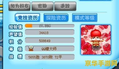 qq堂探险装备 QQ堂探险装备全解析