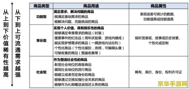 三国杀曹操墓 三国杀曹操墓游戏深度解析