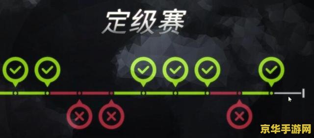 守望先锋定级赛 守望先锋定级赛：竞技之路的起点与挑战
