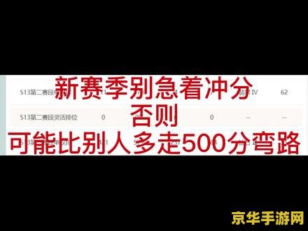 英雄联盟2021定位赛什么时候开始 英雄联盟2021定位赛：新季启程，竞技烽火重燃
