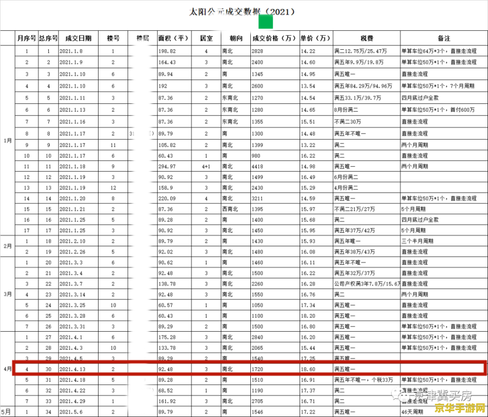 原神沙漠壁画触摸不了 原神沙漠壁画之谜：触摸失灵背后的探索与挑战