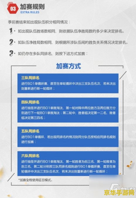 2021英雄联盟msi赛程积分 2021英雄联盟MSI赛程积分榜：激战正酣，谁将问鼎荣耀？