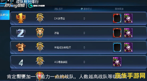 王者荣耀怎么有彩虹尾 王者荣耀中的彩虹尾迹：如何获取与背后的故事