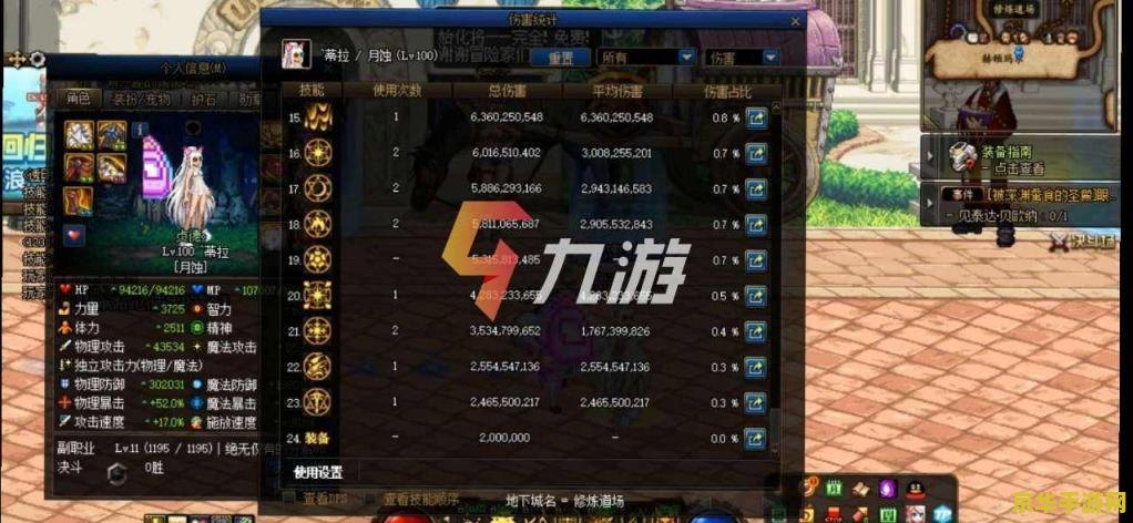 dnf召唤师装备 dnf召唤师装备全解析：打造无敌召唤军团