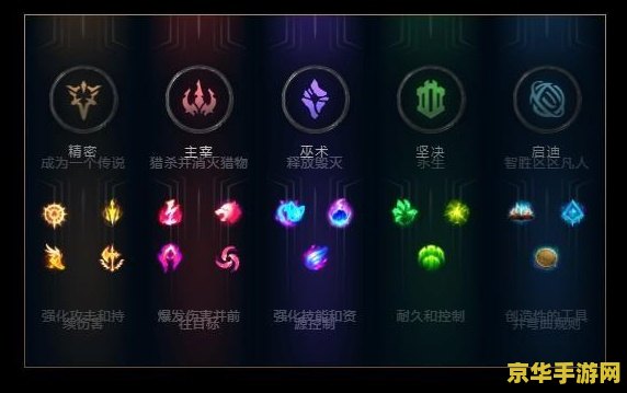 英雄联盟维克兹是什么位置 英雄联盟维克兹：深渊巨口的中单法师