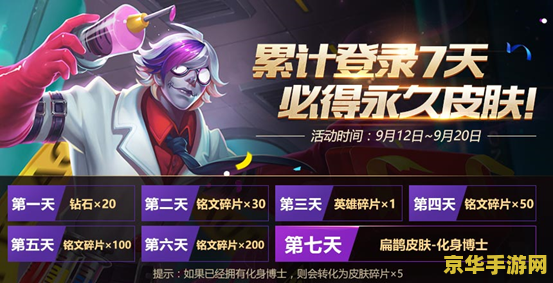 今天怎么登王者荣耀 王者荣耀登录指南与游戏深度解析