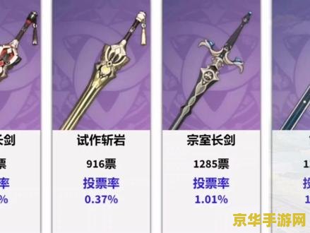 原神宠钓瓶一心适合谁 原神宠钓瓶一心：最适合的角色与实战分析